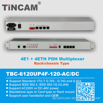 4e1 Multiplexer with 4X100m Chassis Type